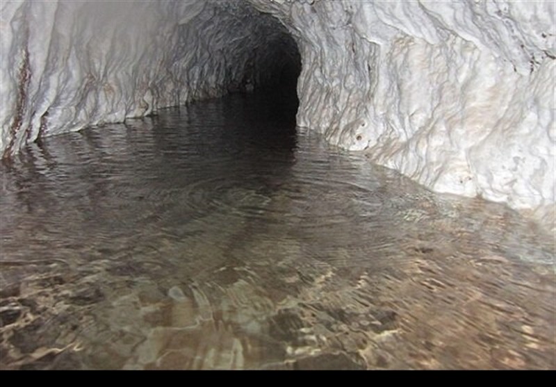 نظام مسائل استان قم , 