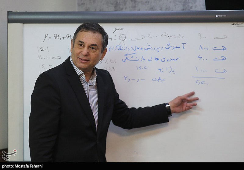 کلیدِ تولید , 