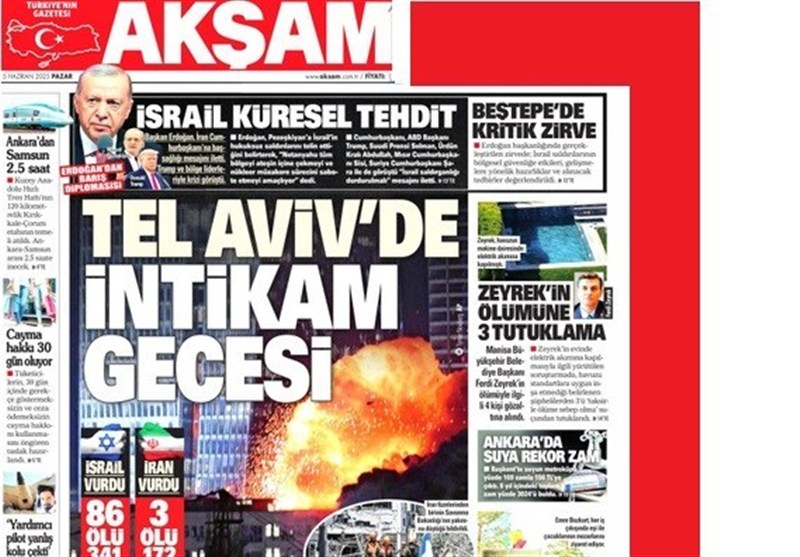 کشور ترکیه , 