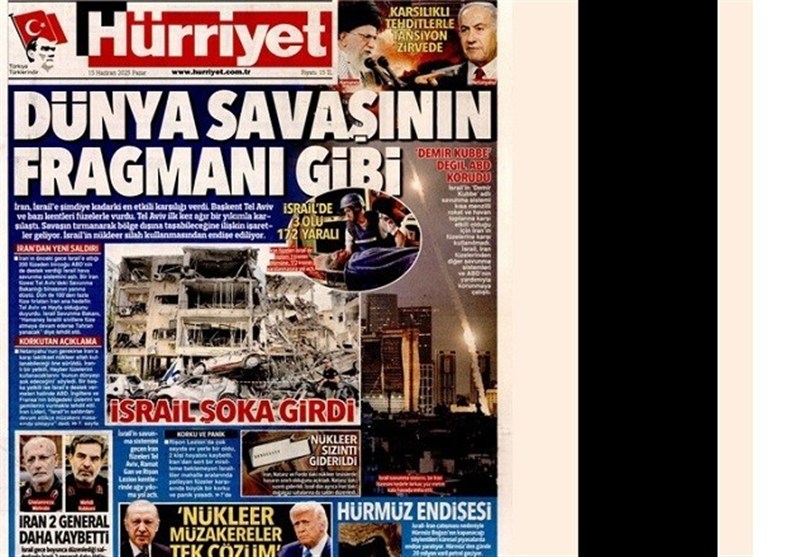 کشور ترکیه , 