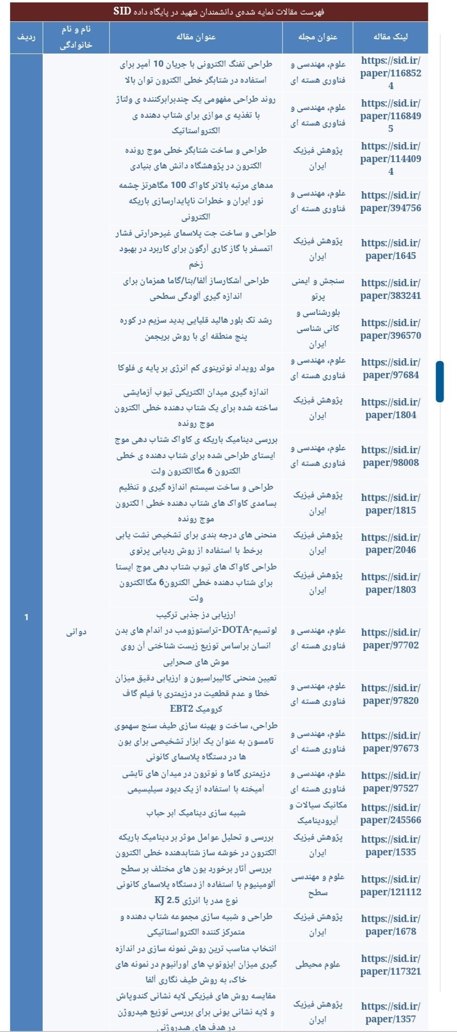 حمله اسرائیل به ایران , 
