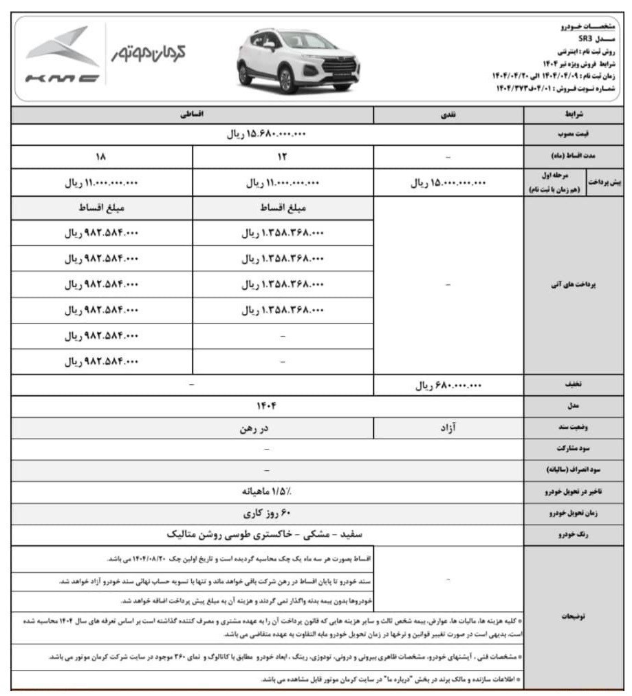 شرکت کرمان موتور , خودرو , 