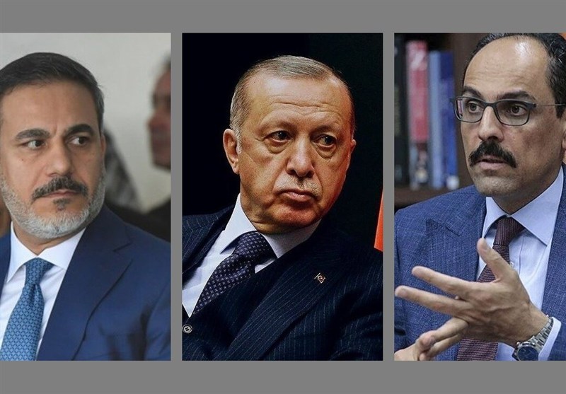 کشور ترکیه , جنبش مقاومت اسلامی |حماس , 