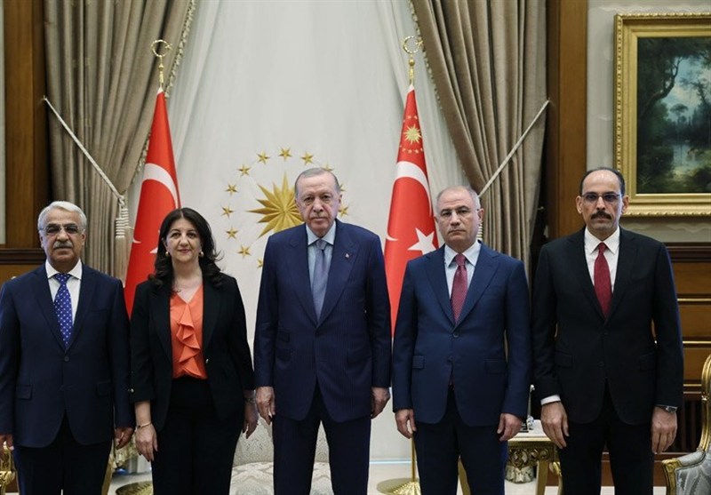 کشور ترکیه , 