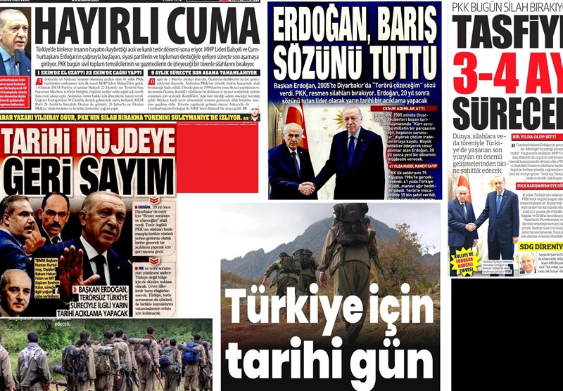 کشور ترکیه , 