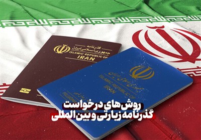 روش‌های دریافت گذرنامه زیارتی و بین‌المللی