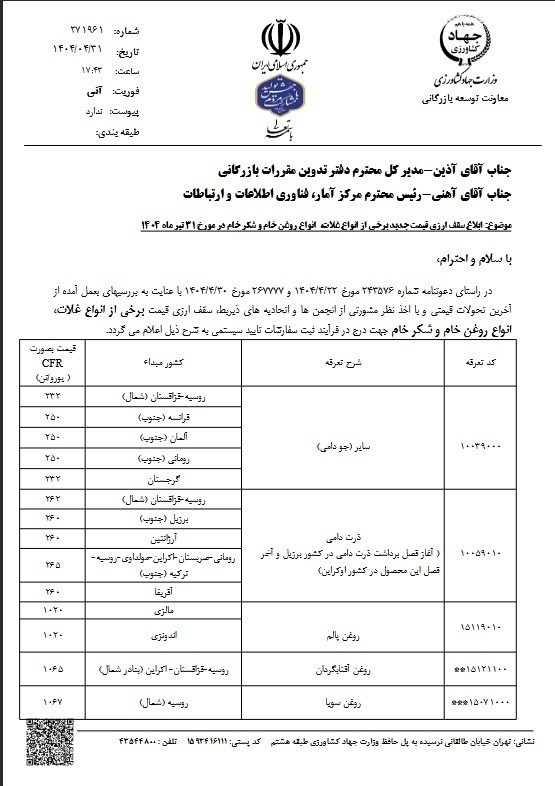 کالاهای اساسی , معاونت امور تولیدات دامی , 