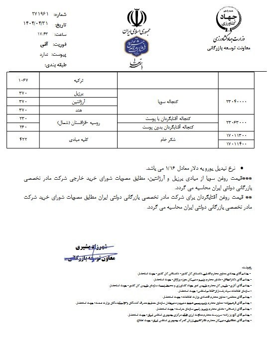 کالاهای اساسی , معاونت امور تولیدات دامی , 