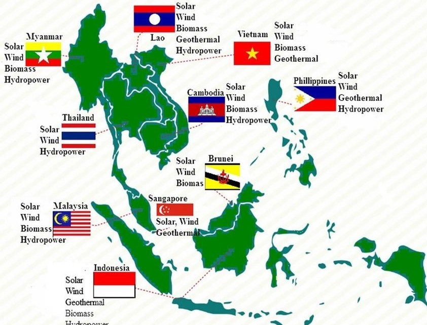 تایلند , ویتنام , کشور اندونزی , نیروگاه‌های تجدیدپذیر , 