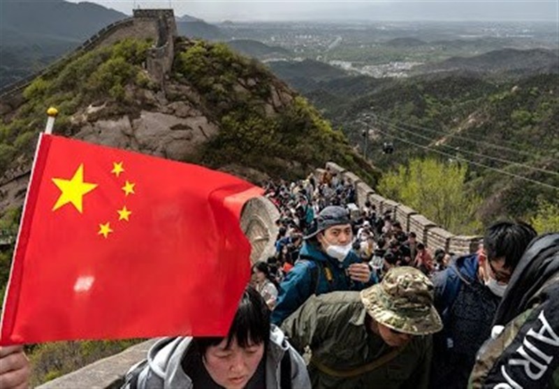 کشور چین , گردشگری , 