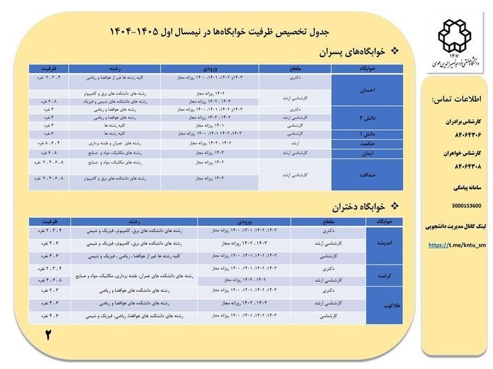 دانشگاه صنعتی خواجه نصیرالدین طوسی | دانشگاه خواجه نصیر , خوابگاه دانشجویی , 