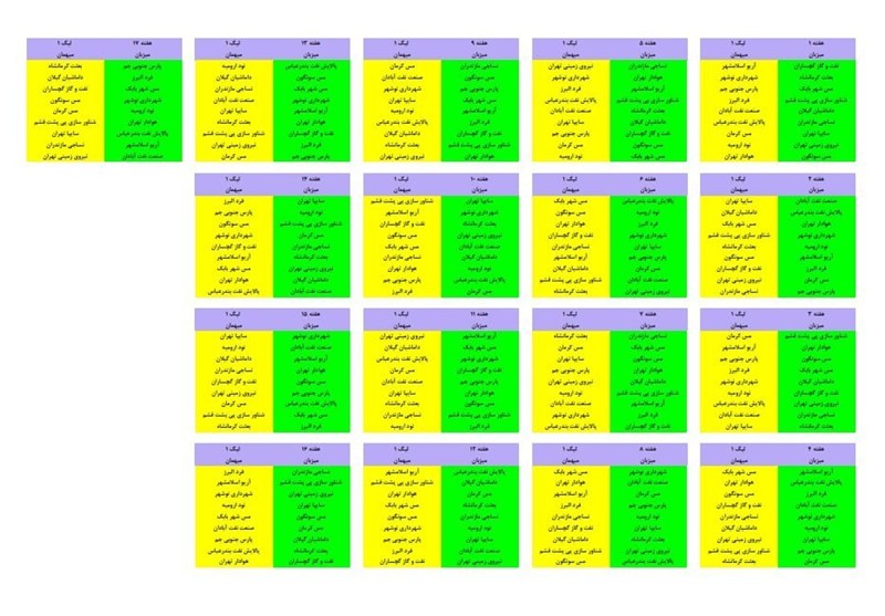 لیگ دسته اول فوتبال , 