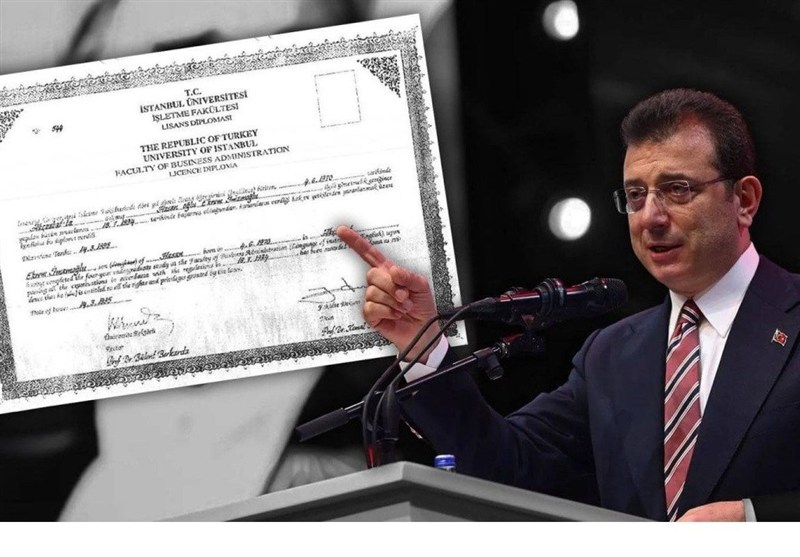 کشور ترکیه , 