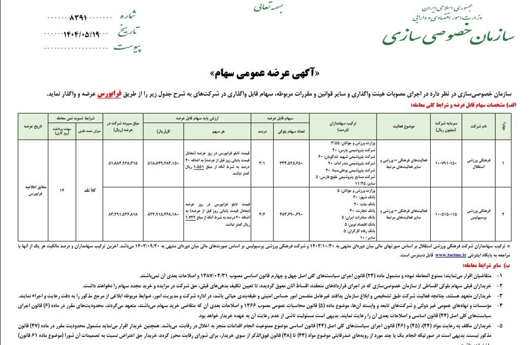 خصوصی سازی , هیئت واگذاری , تیم فوتبال پرسپولیس , 