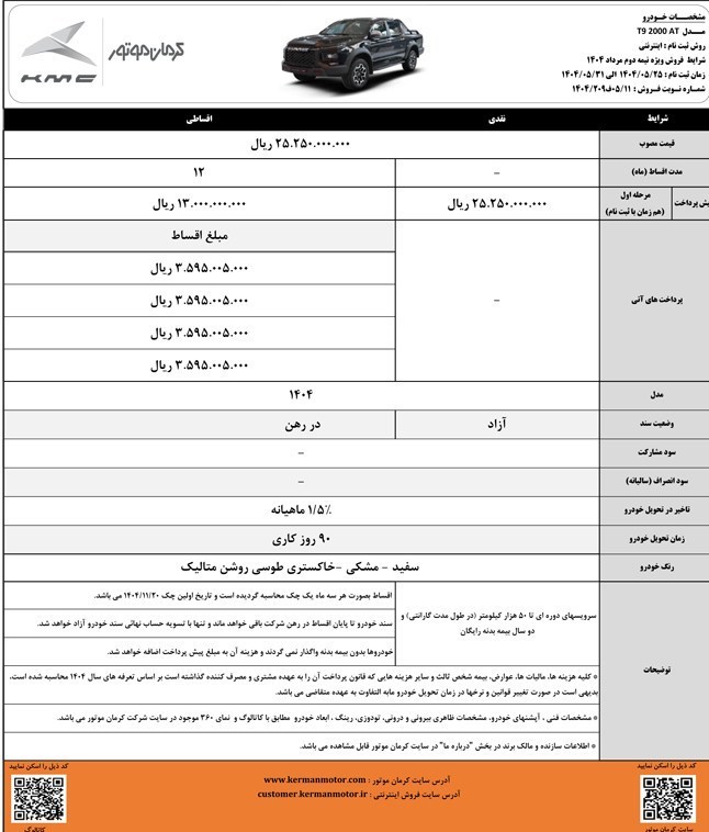 شرکت کرمان موتور , 