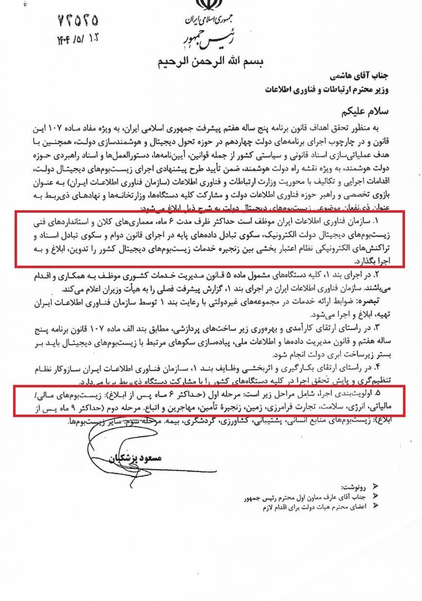 سازمان فناوری اطلاعات ایران , 