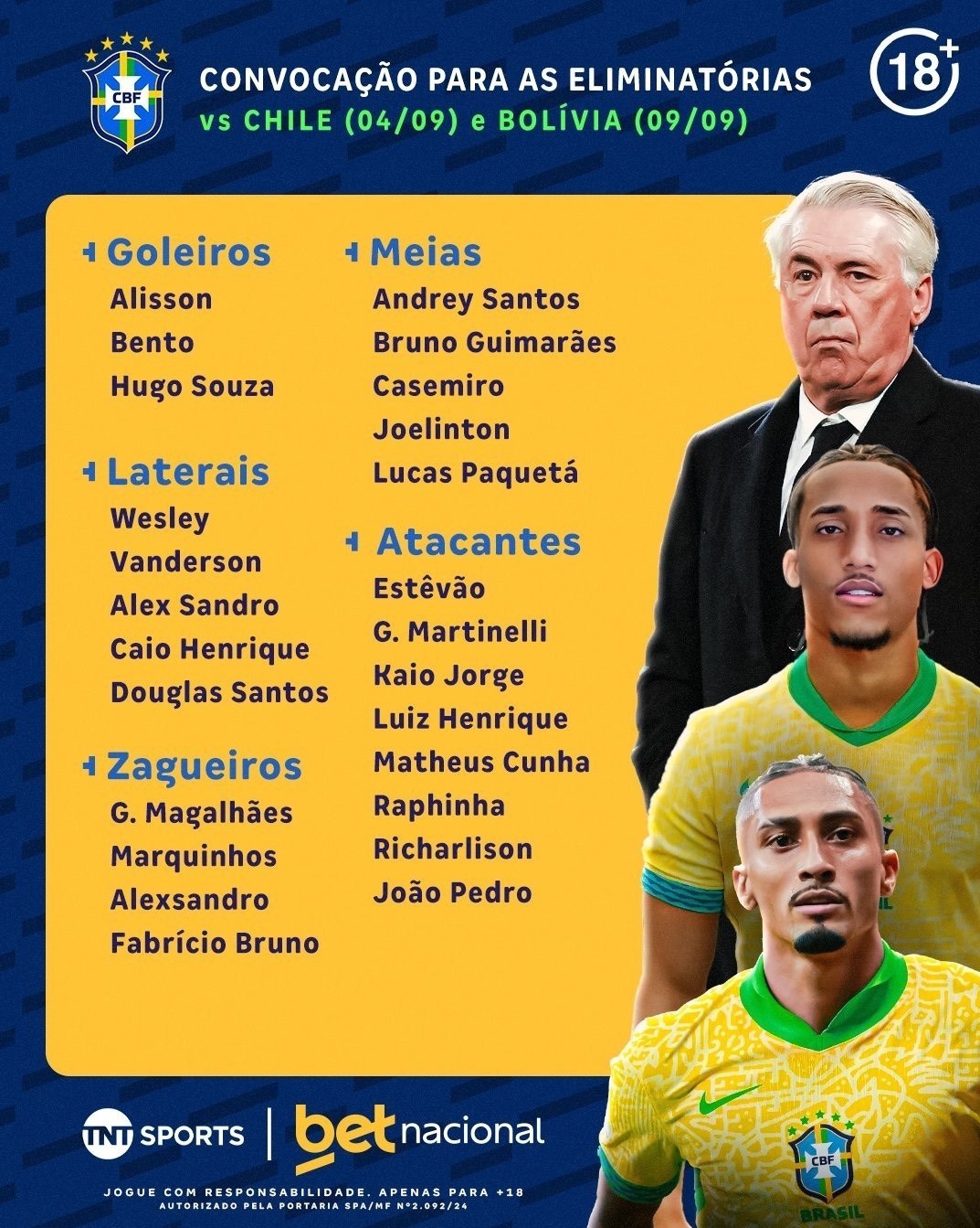 نیمار , تیم ملی فوتبال برزیل , جام جهانی فوتبال , کارلو آنچلوتی , تیم فوتبال رئال مادرید , 