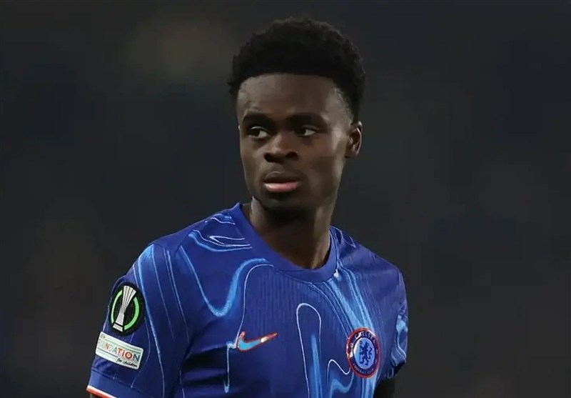 تیم فوتبال منچستریونایتد انگلیس , لیگ برتر فوتبال انگلیس , تیم فوتبال رم ایتالیا , 