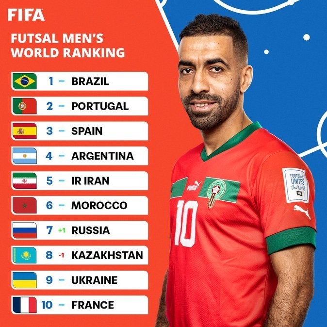 فوتسال , فوتسال ایران , تیم ملی فوتسال ایران , فوتسال بانوان ایران , 