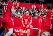 İran Gençler Voleybol Takımı, U21 Dünya Şampiyonası’nda Üst Üste ikinci Kez Altın Madalyaya Ulaştı