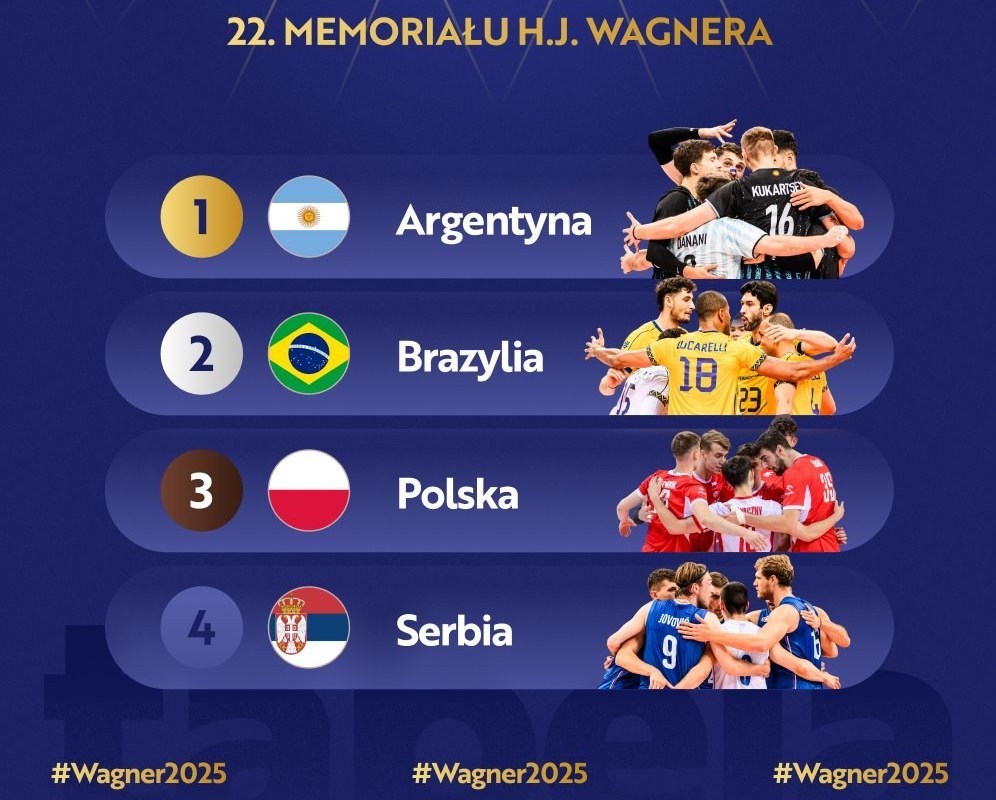 والیبال , تیم ملی والیبال برزیل , 