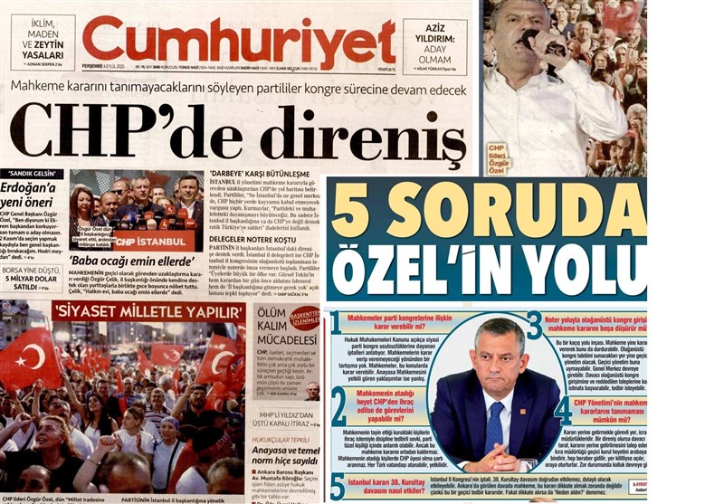 کشور ترکیه , 