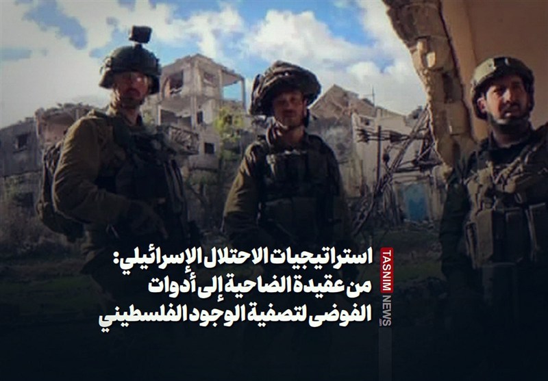 استراتيجيات الاحتلال الإسرائيلي: من عقيدة الضاحية إلى أدوات الفوضى لتصفية الوجود الفلسطيني