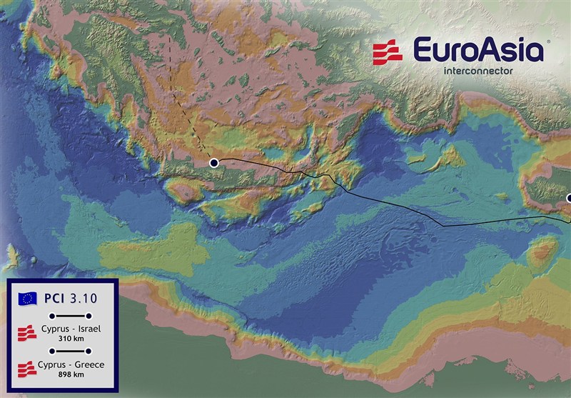 کشور ترکیه , کشور یونان , کشور "قبرس" , 