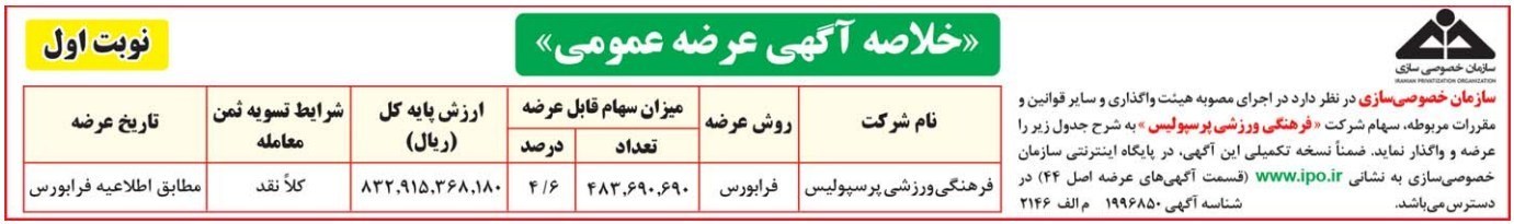 تیم فوتبال پرسپولیس , خصوصی سازی , 