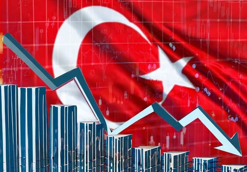 کشور ترکیه , 