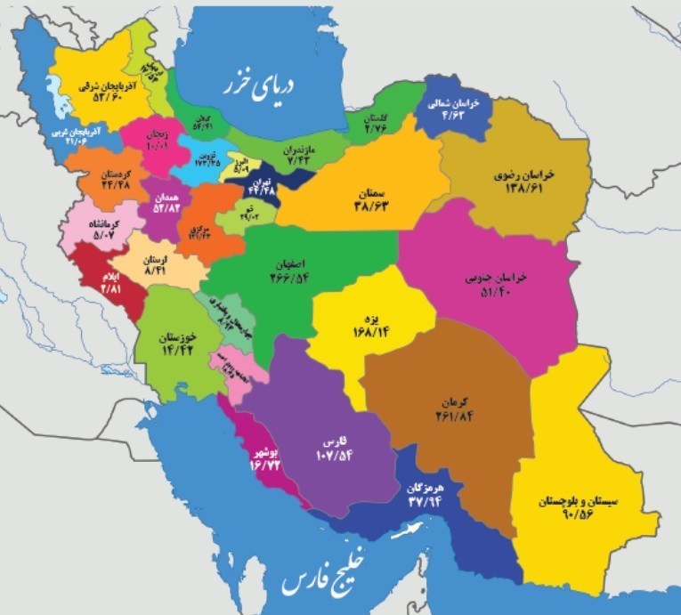 نیروگاه‌های تجدیدپذیر , 