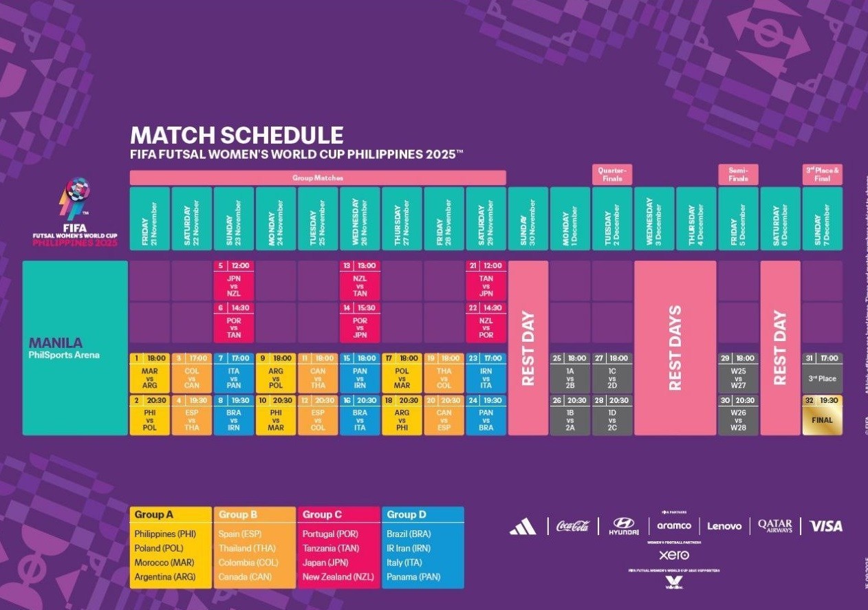 فوتسال بانوان ایران , 