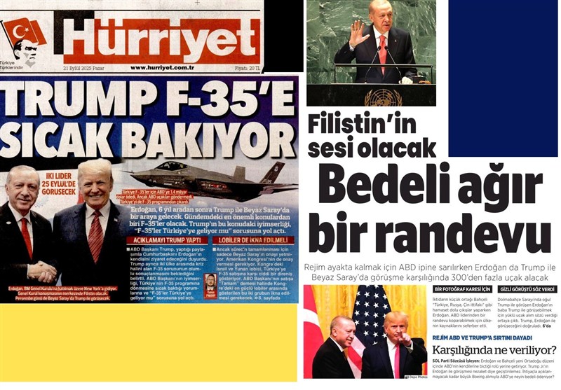 کشور ترکیه ,