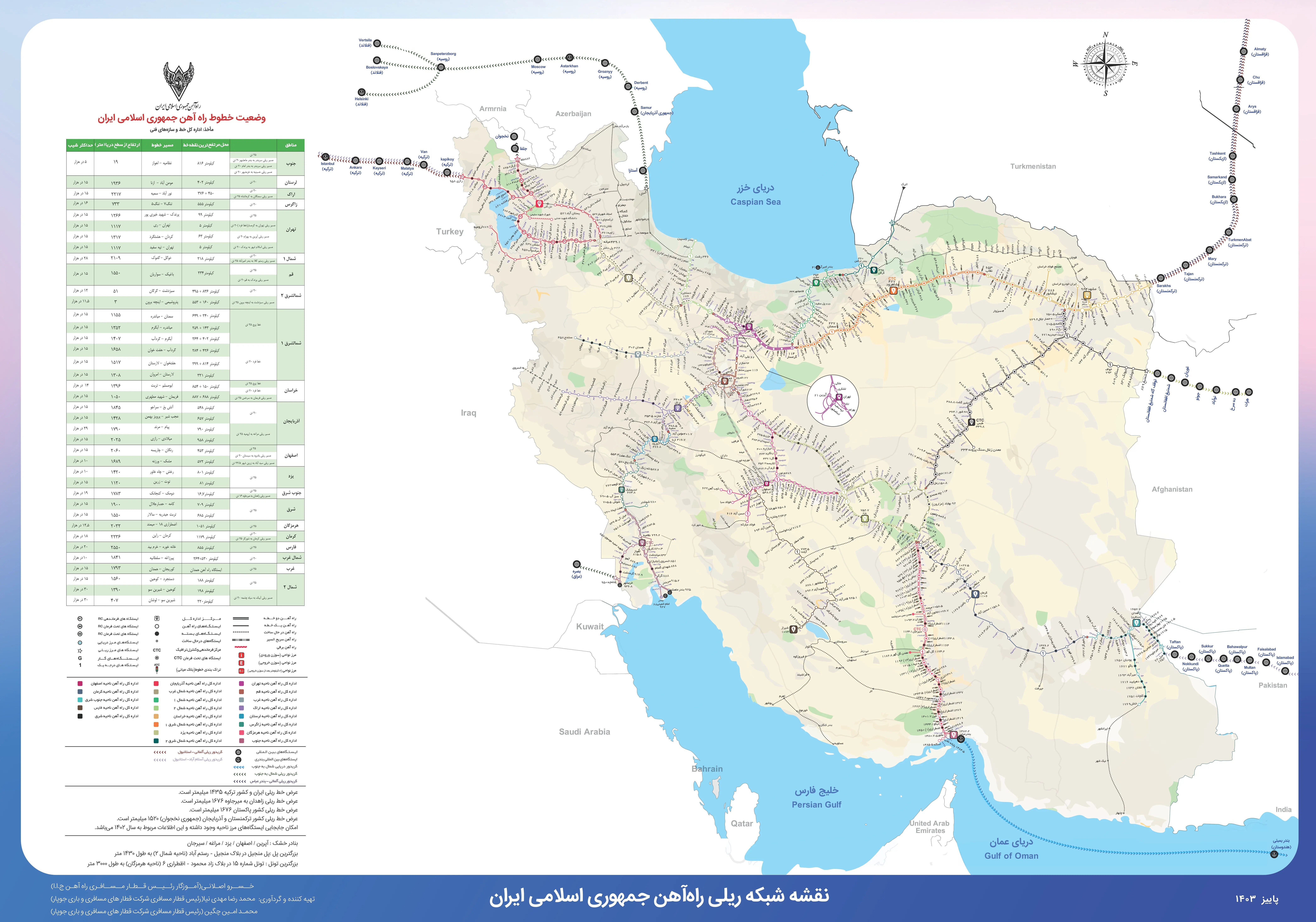 بصره , حمل و نقل ریلی جمهوری اسلامی ایران , کشور عراق ,