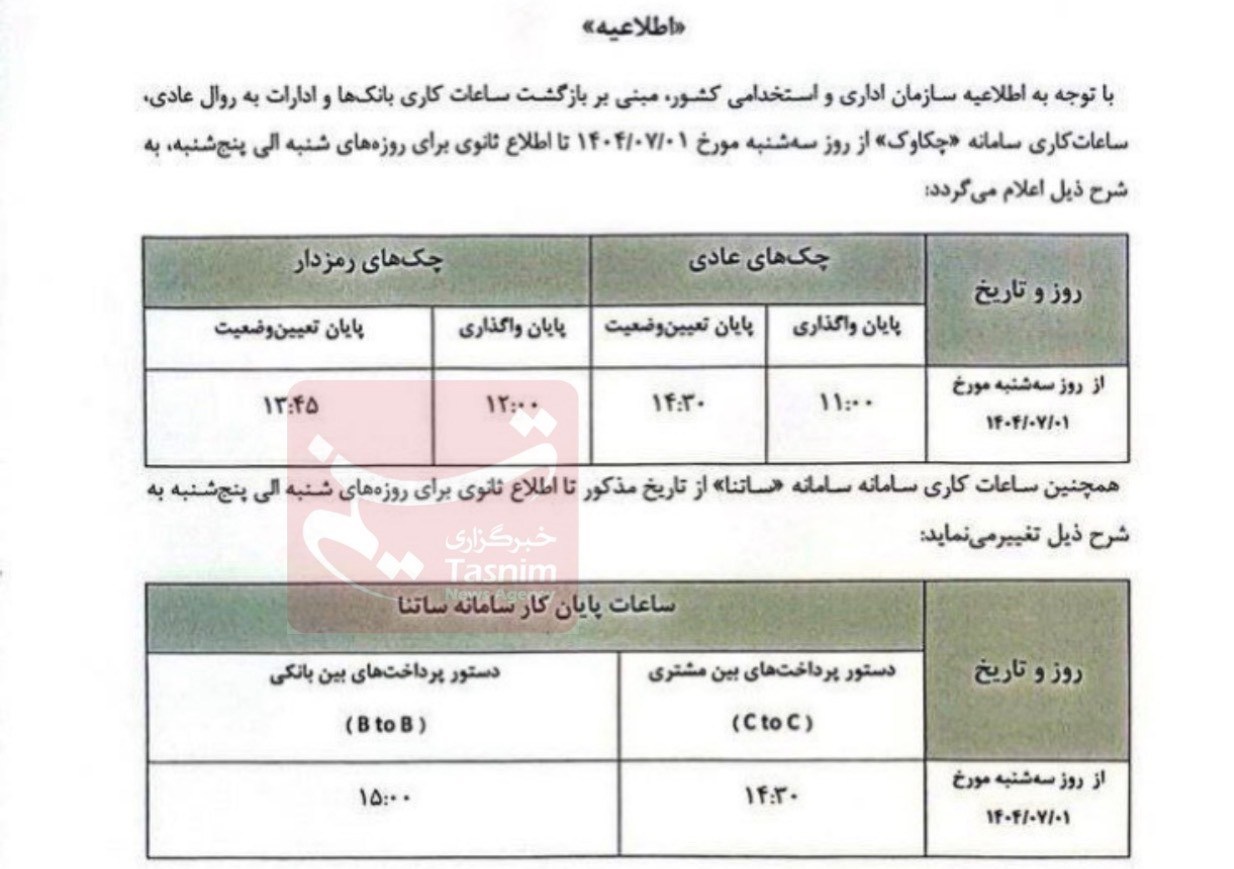 بانک مرکزی جمهوری اسلامی ایران , چک برگشتی , 