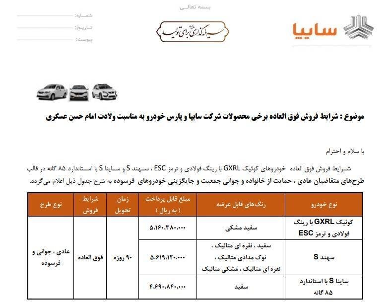 خودرو , گروه خودرو سازی سایپا , 