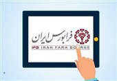 جزئیات عرضه اولیه نیروگاه منجیل در فرابورس