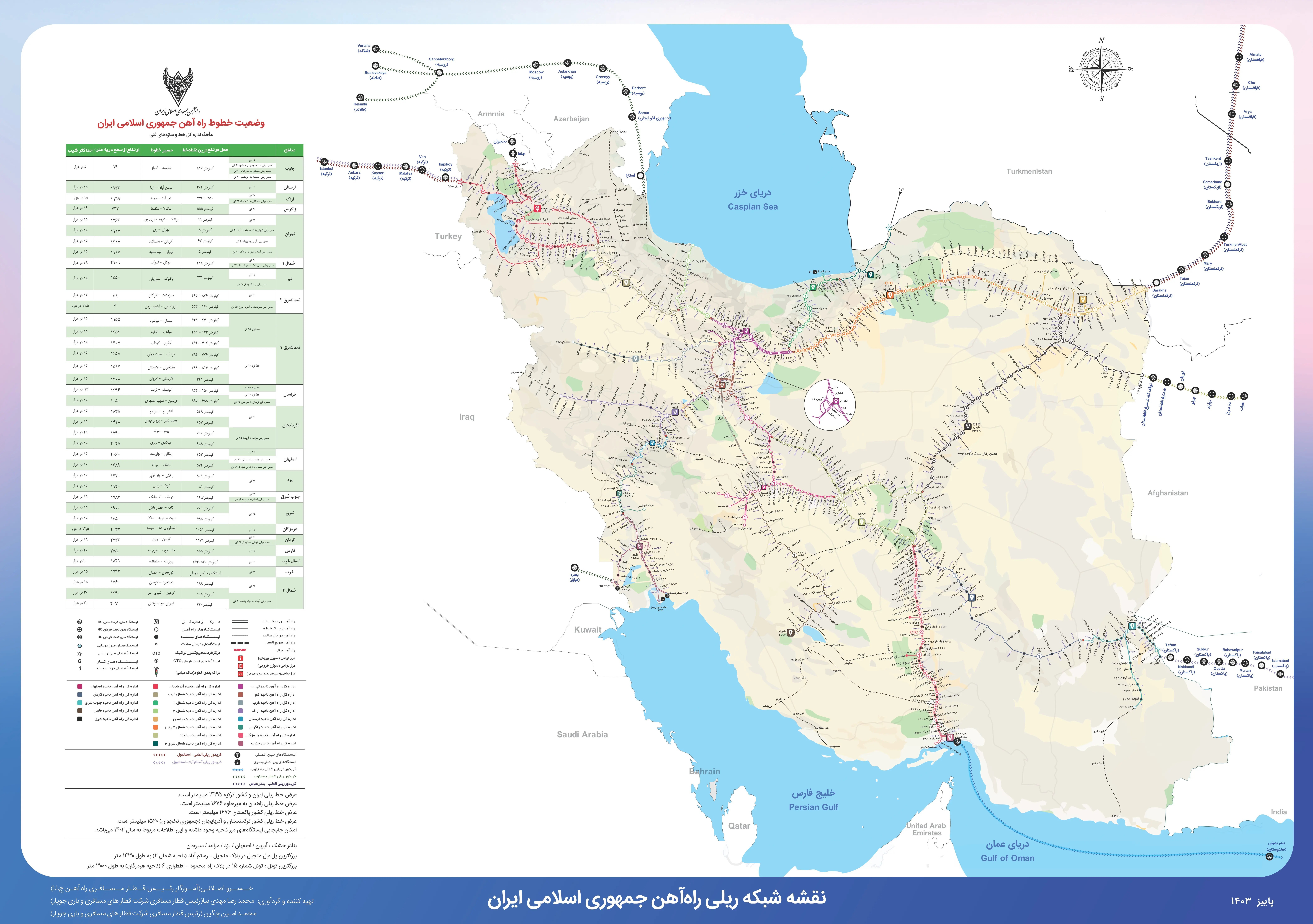 سكة حديد البصرة - شلمجة , العلاقات الإيرانية العراقية , العلاقات التجارية بين إيران والعراق , البصرة , شلمجة , إيران , العراق , 