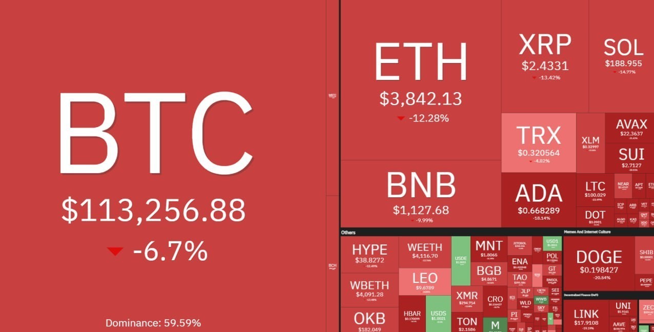 کشور چین , آمریکا , 