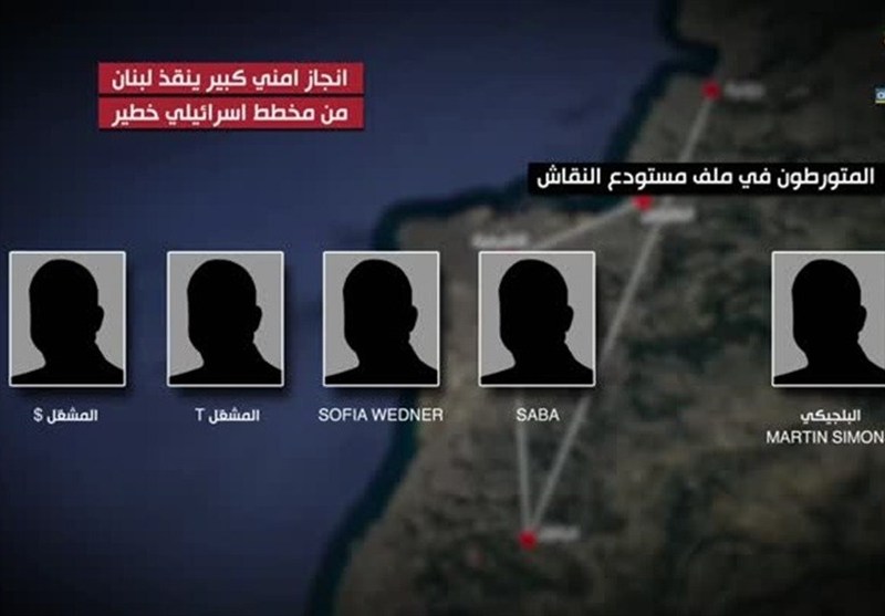 لبنان , حزب‌ الله لبنان , رژیم صهیونیستی (اسرائیل) , سید حسن نصرالله , 