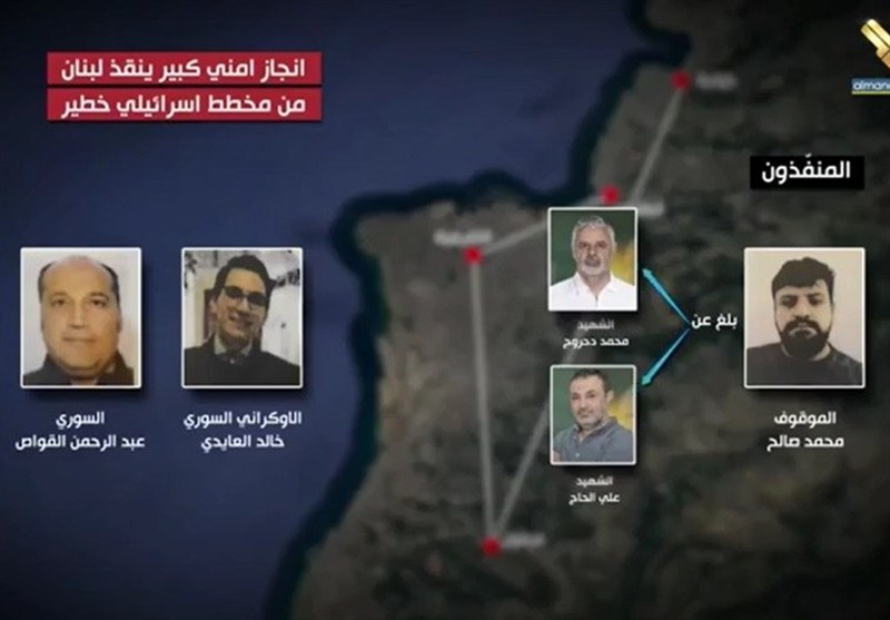 لبنان , حزب‌ الله لبنان , رژیم صهیونیستی (اسرائیل) , سید حسن نصرالله , 