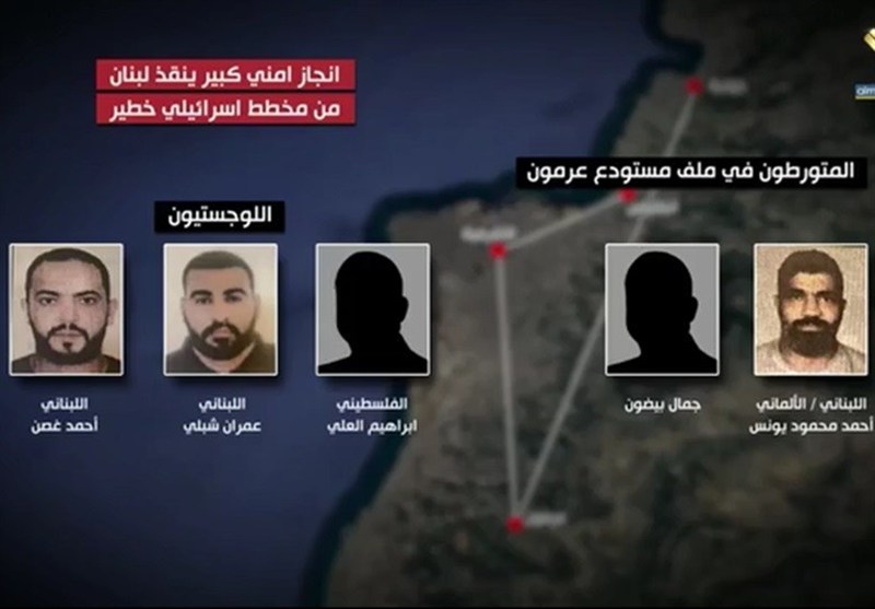 لبنان , حزب‌ الله لبنان , رژیم صهیونیستی (اسرائیل) , سید حسن نصرالله , 