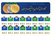 رونمایی از تالار مدال‌آوران پارالمپیک ایران