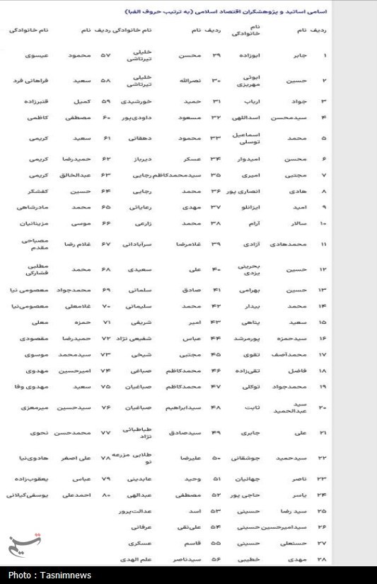 مسعود پزشکیان , اقتصاد قوی , حوزه علمیه , اخبار قم ,