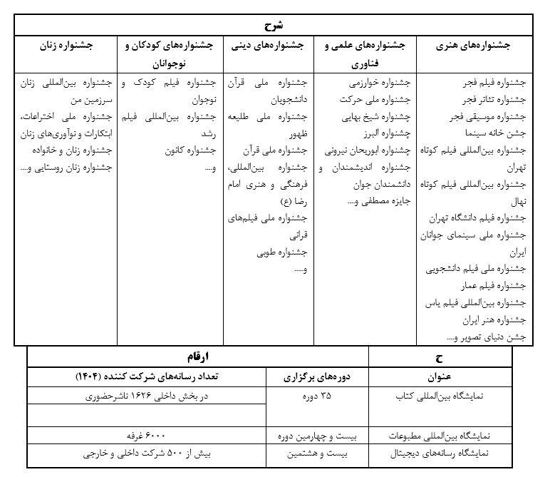 حقوق بشر , ستاد حقوق بشر قوه قضائیه , 
