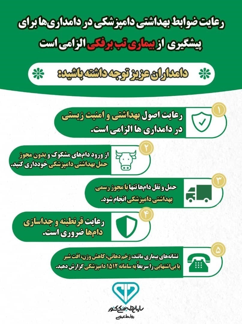 سازمان دامپزشکی کشور , 