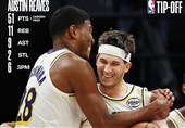 لیگ NBA| پیروزی لیکرز در غیاب دانچیچ و جیمز/ باکس مغلوب کلیولند شد