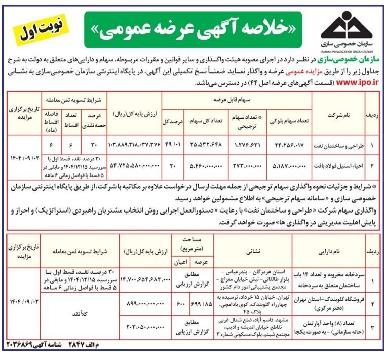 اقتصاد , خصوصی سازی , 