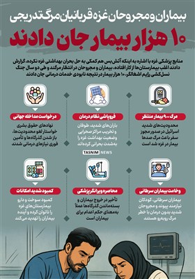 اینفوگرافیک/ بیماران و مجروحان غزه قربانیان مرگ تدریجی/ 10 هزار بیمار جان دادند