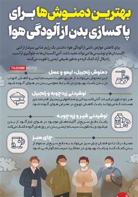 اینفوگرافیک/ بهترین دمنوش‌ها برای پاکسازی بدن از آلودگی هوا